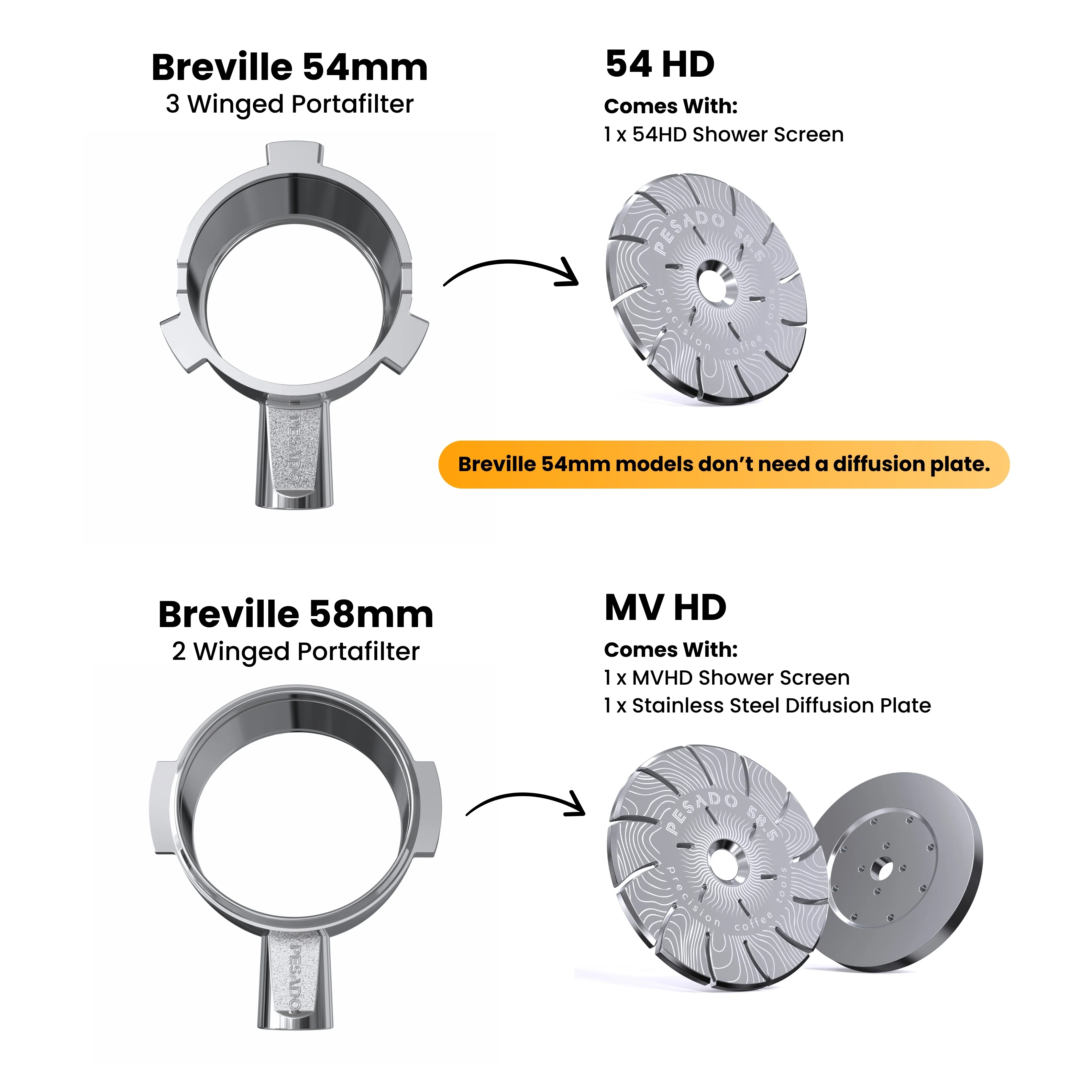 High Diffusion Espresso Shower Screen - Breville - Image 11